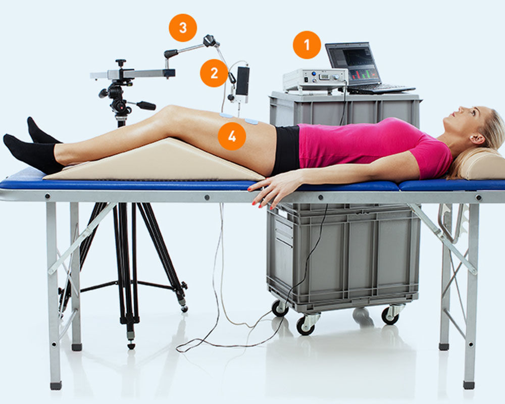 Sports Medicine Equipment Athletic equipment AIMedical